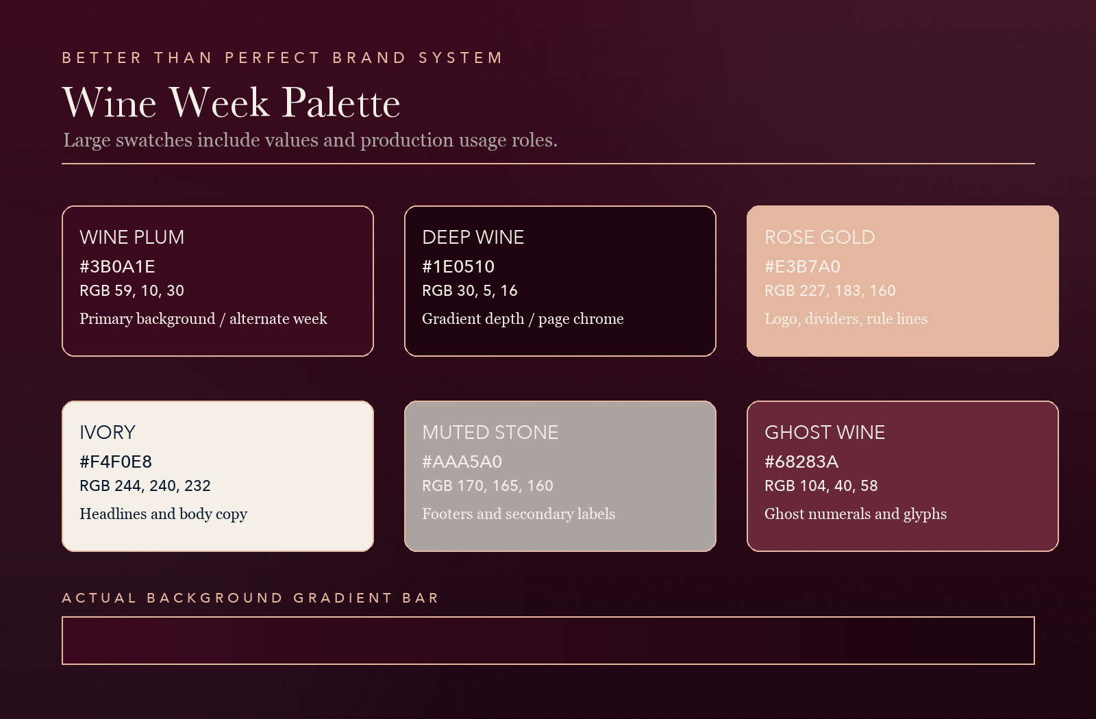 color plate wine